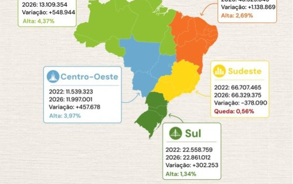 Crédito: Tribunal Superior Eleitoral